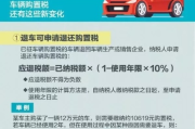 车子买好了，购置税到底怎么交？漏一步多花几千块！
