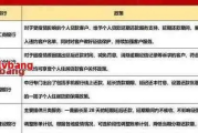 招商金融逾期1年，你的财务生活会不会彻底崩盘？