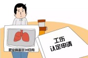 工伤鉴定有必要再请律师吗？流程复杂怎么办？