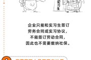 哪些人可以不交社保？不交社保的后果是什么？