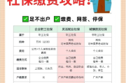 广州社保怎么交？断缴了怎么办？手把手教你避坑！