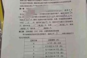 淘宝贷款逾期被起诉？别慌！先搞懂这3件事再决定怎么应对