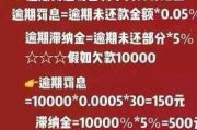 信用卡费率怎么算？别被低息忽悠了，这些隐藏成本你必须知道！