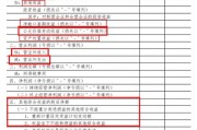 资产减值损失在利润表里藏哪儿？会计新手填错竟被税务盯上！