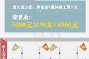 职业年金怎么领？退休后钱去哪儿了，一文说清楚！