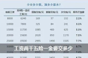 底薪到底保不保？发工资时扣完社保只剩三千，这还算‘底薪’吗？