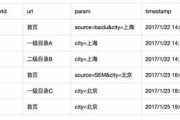 开始｜口语化 有温度 有分量）