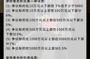 南充请律师要多少钱？聪明预算与选择指南
