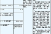 赣州民事案件请律师多少钱？费用明细与省钱攻略