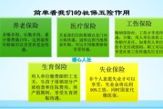 月薪5000元，不交社保真的省心吗？小心捡了芝麻丢了西瓜！