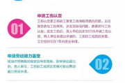 工作时受伤了算工伤吗？能赔多少钱？一文读懂工伤保险！