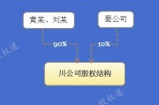 为什么有人会先花一亿元请律师告我？遇到这种法律威胁该怎么办？
