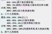 股权怎么分？分不好公司散伙，分对了团队飞升！