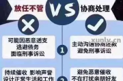 贷款逾期催收的手段有哪些？逾期了怎么办？