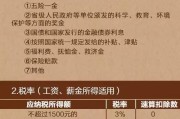 个税啥时候该交？拖到6月30日最后一天才报，真能卡点过关吗？