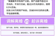 请律师离婚一般多少钱？费用构成与省钱技巧