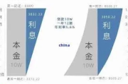利息到底等于什么？不是‘本金×利率×时间’就完事了！