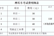 摩托车驾照怎么考？流程卡壳了咋办？老司机手把手教你避坑！