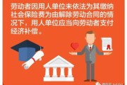 个人不交社保会有什么后果？如何补救？