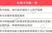 合作医疗报销总搞不明白？手把手教你三步到账技巧！