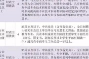 事业单位可以不交社保？真相可能让你大吃一惊！