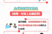 驾驶证换证逾期1年，后果你想象不到？