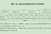 工业用电突然涨了30%电费单像天书，谁在悄悄改你的电价？
