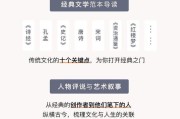 —一位执业12年金融合规律师的坦诚拆解