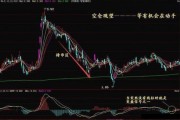 期货交易到底是炒期货，还是赌期货？亏了钱能告交易所吗？