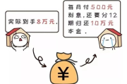 月利率怎么算？别再被低息忽悠了，一招看穿真实成本！