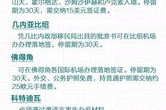 怎么查护照号？一不小心丢了护照，还能这么救回来吗？