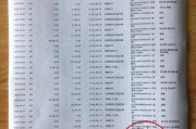 一、别再把净资产当银行流水截图看了