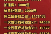 农民工工伤骨折了，能赔多少钱？赔偿款怎么拿？