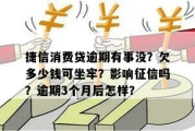逾期1年，捷信4万债务会让人坐牢吗？律师帮你理清真相