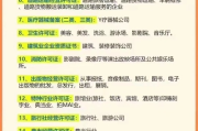 公司注册号是什么？查不到、搞混了、被冒用了怎么办？