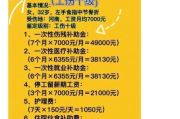 农民工脚趾骨折，工伤能赔多少钱？钱又该咋拿？