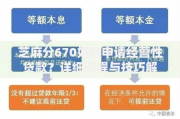 怎么申请贷款？手把手教你避开这些坑！