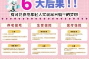 社保断了怎么办？补缴怎么操作？错过了还能追回来吗？