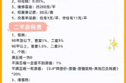 房产印花税怎么算？买套房到底要交多少钱？别被这几个坑骗了！