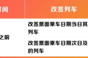 高铁票改签卡点了？开车前多久还能改？超时就白买了？