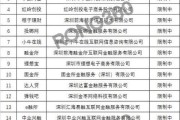 网贷逾期被起诉，微信支付会被冻结吗？律师深度解析