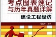 —一位执业12年金融合规律师的掏心话