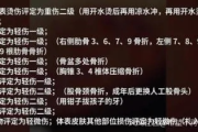 轻伤重伤怎么鉴定？鉴定出来有啥不一样？