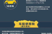 车税怎么算？一文读懂车辆税费计算全攻略！