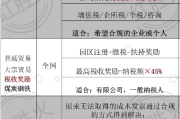 税负率怎么算？算错了会被罚？一文讲透企业最怕搞错的隐形红线