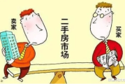 二手房到底是不是二手货？签了合同才发现是凶宅，钱能退吗？