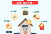 五险到底保了啥？断缴一个月，看病、生娃、失业全慌了？