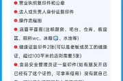 许可证怎么办理？材料不全被拒了咋办？