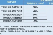 网贷逾期说要全款买房是真的吗？小心被套路！