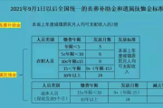 抚恤金怎么领？材料不全被拒？一文讲透流程+避坑指南